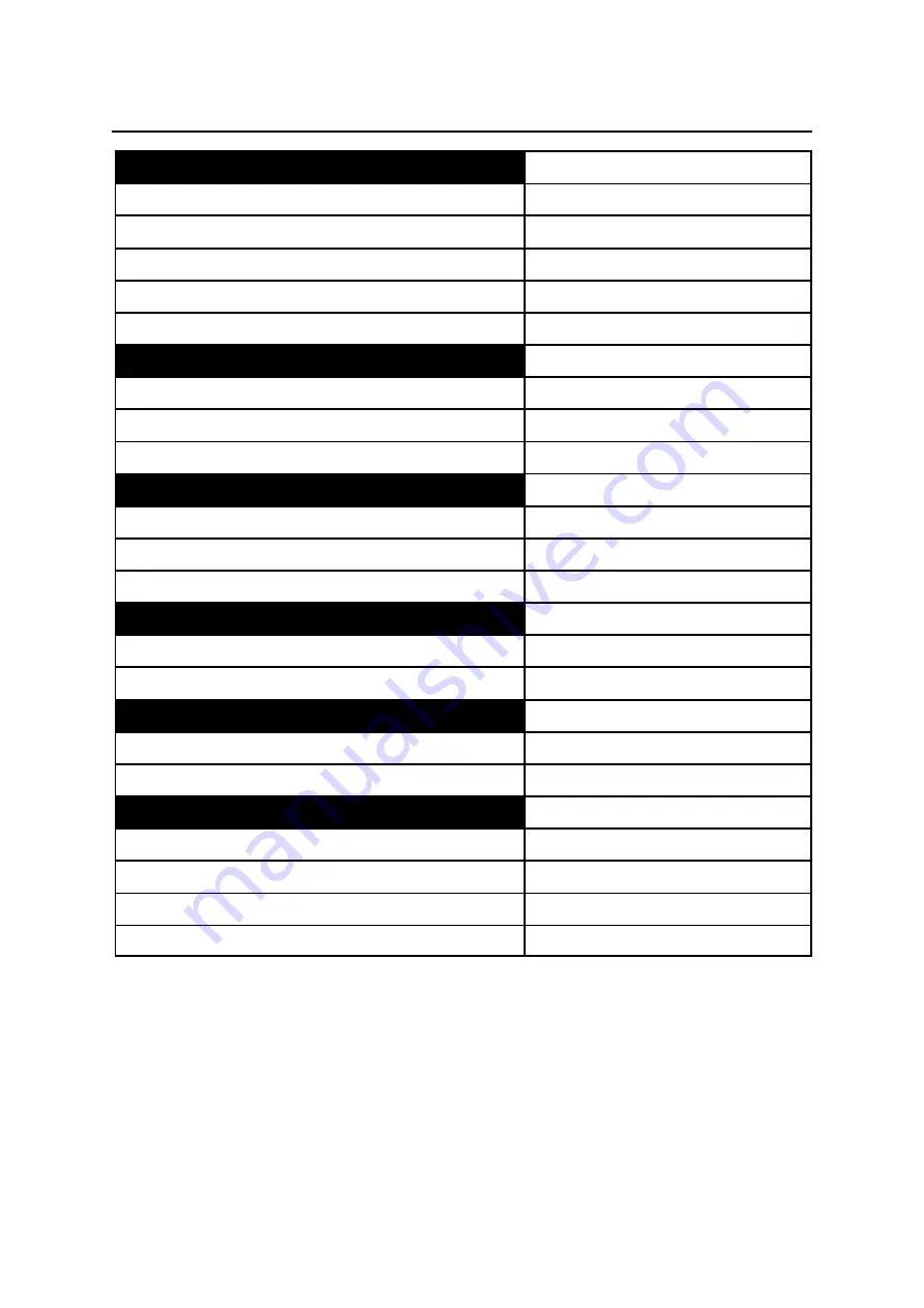 Polymetron SODIMAT 9073 Instruction Manual Download Page 76