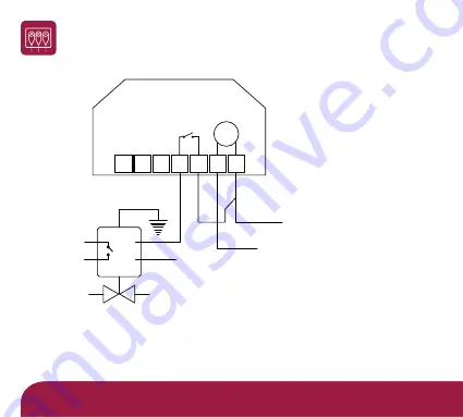 Polypipe SmartStat Скачать руководство пользователя страница 32