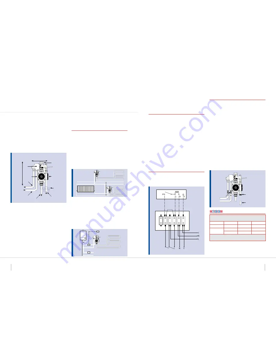 Polypipe Under Floor Heating Systems Technical Installation Manual Download Page 23