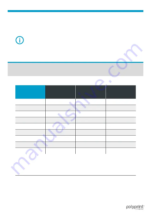 Polyprint TexJet Shortee2 Installation Manual Download Page 6