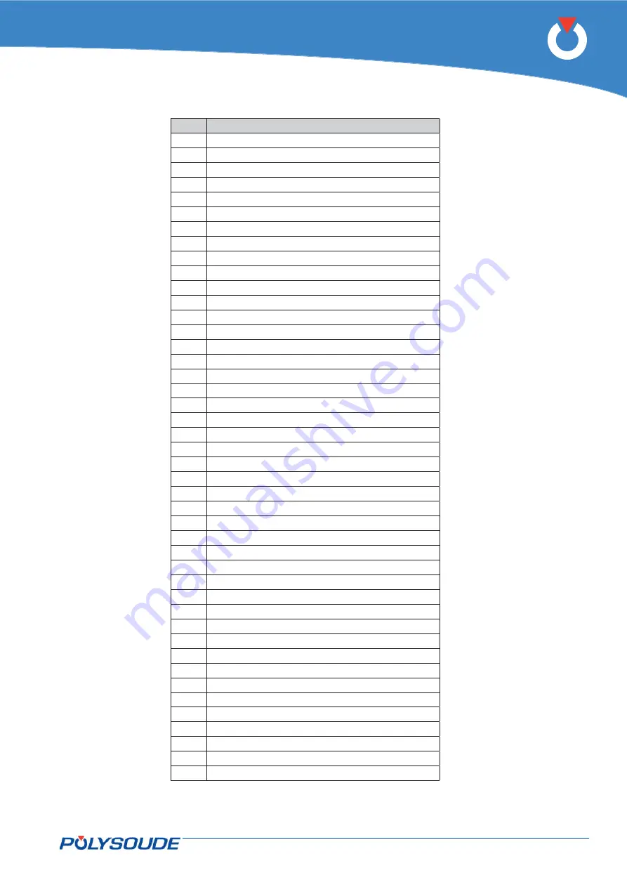 Polysoude P6 HW Operating, Maintenance And Programming Manual Download Page 45