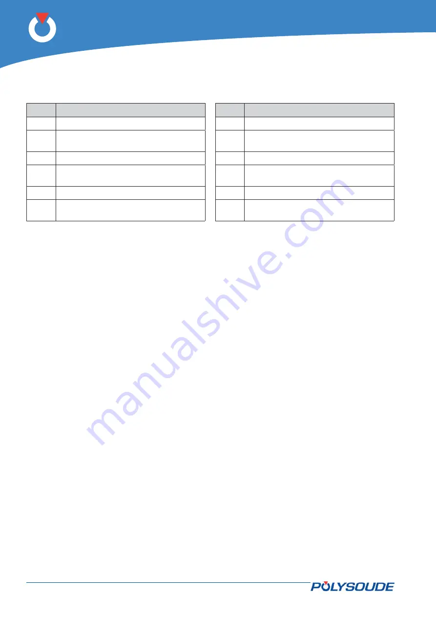 Polysoude P6 HW Operating, Maintenance And Programming Manual Download Page 48