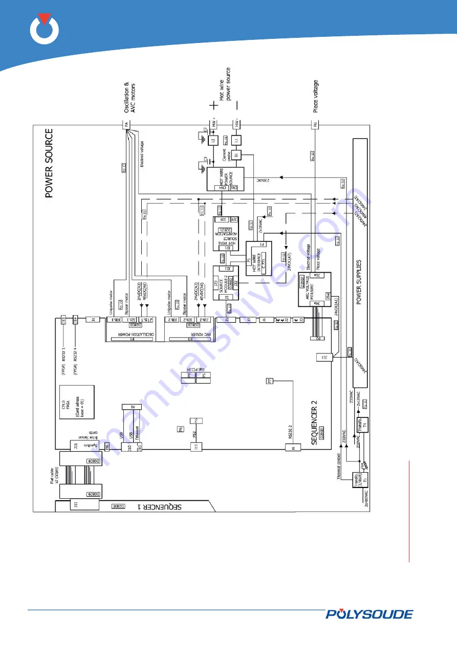 Polysoude P6 HW Operating, Maintenance And Programming Manual Download Page 84