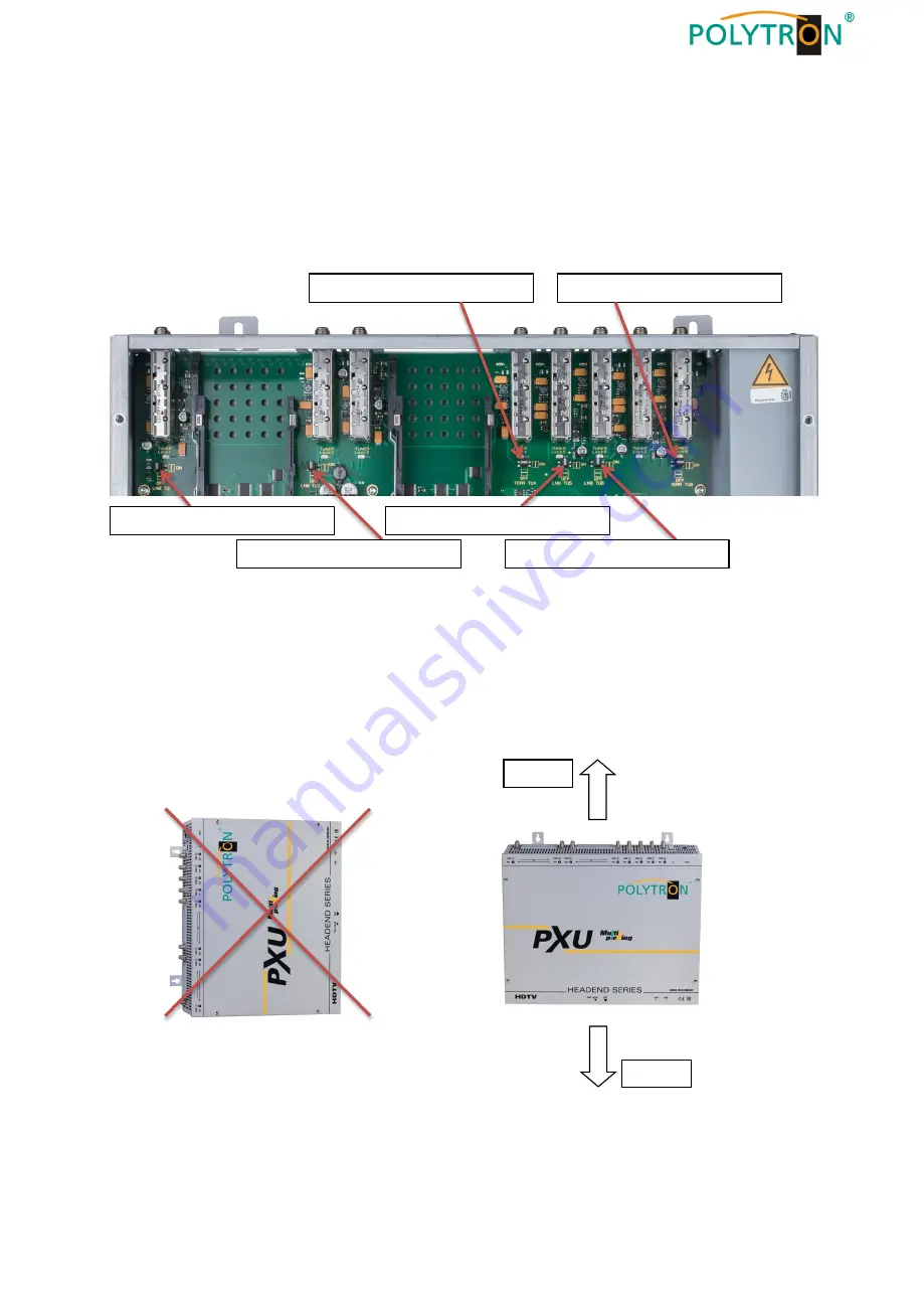 Polytron Headend Series Скачать руководство пользователя страница 6