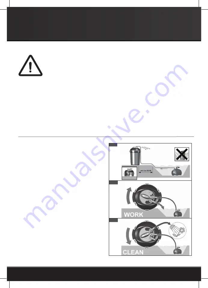 PondMAX PF Series Instruction Manual Download Page 3