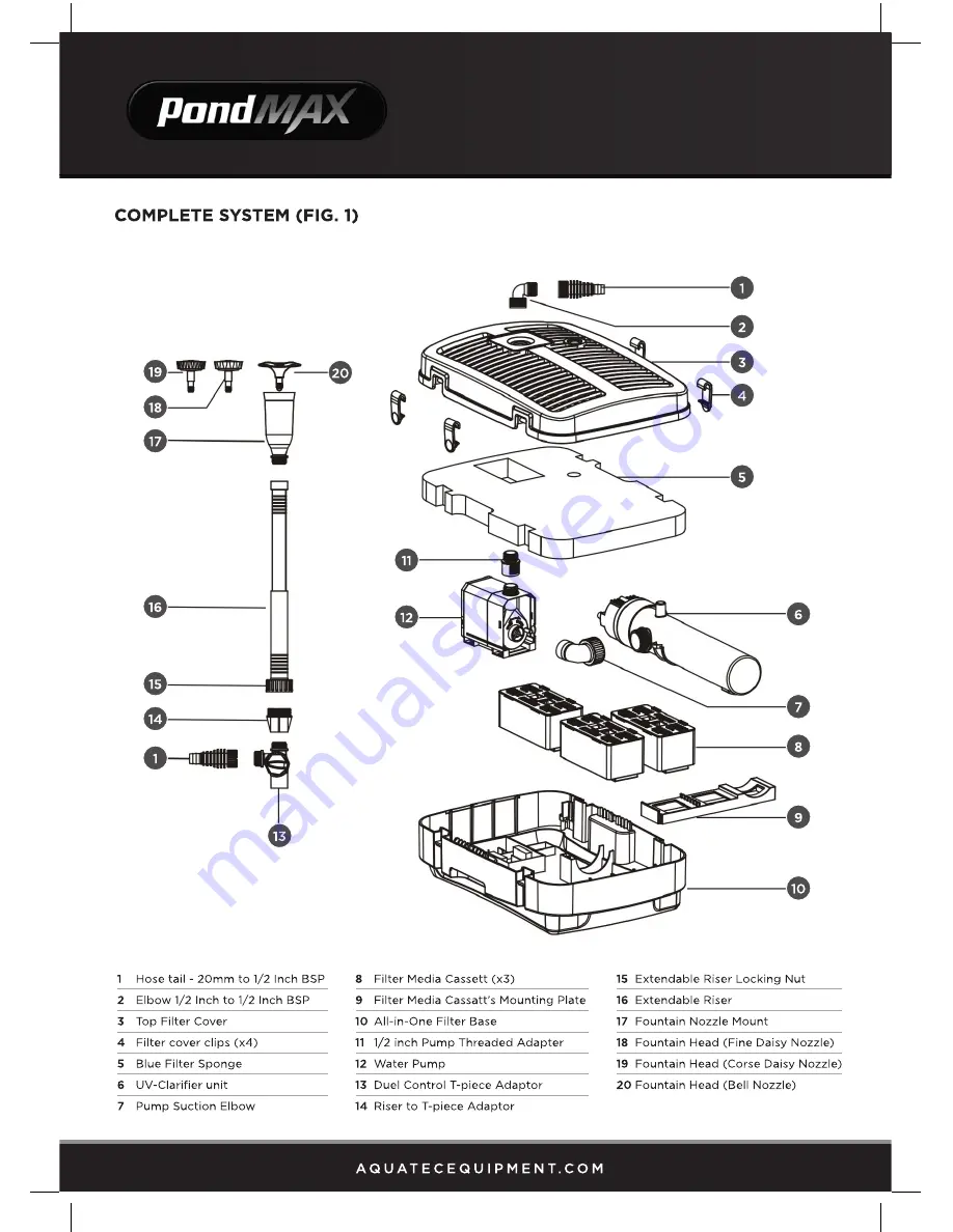 PondMAX PM2600 Скачать руководство пользователя страница 4