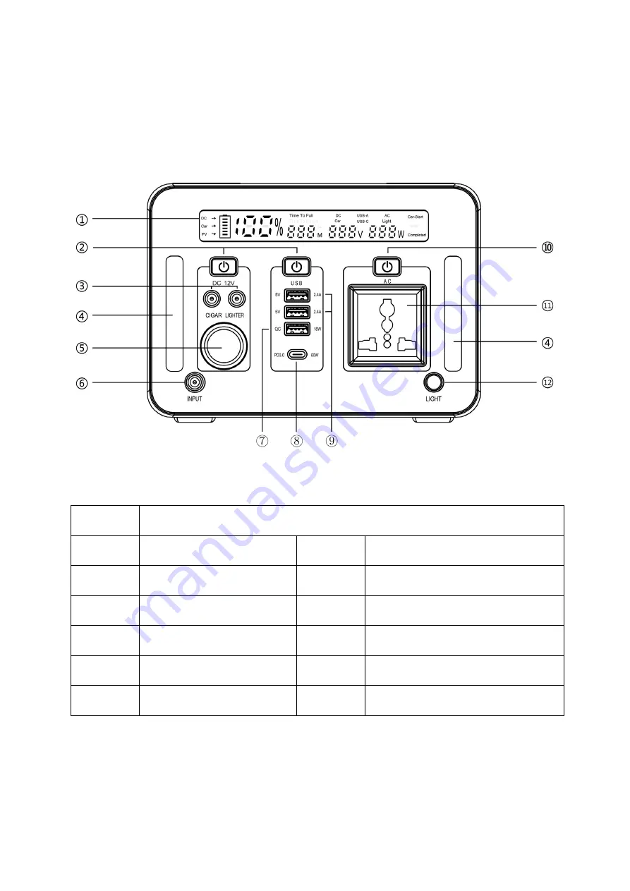 Ponilion A1000 Product Manual Download Page 5