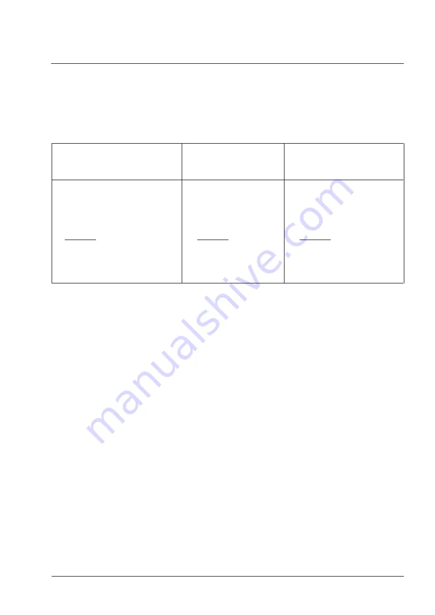 PONNDORF P Classic 15 Operation Manual Download Page 23