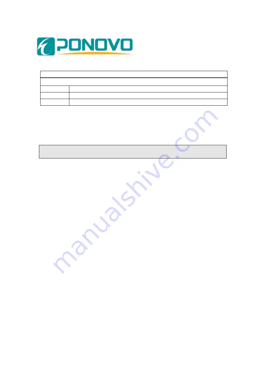 Ponovo PAC2000B User Manual Download Page 1