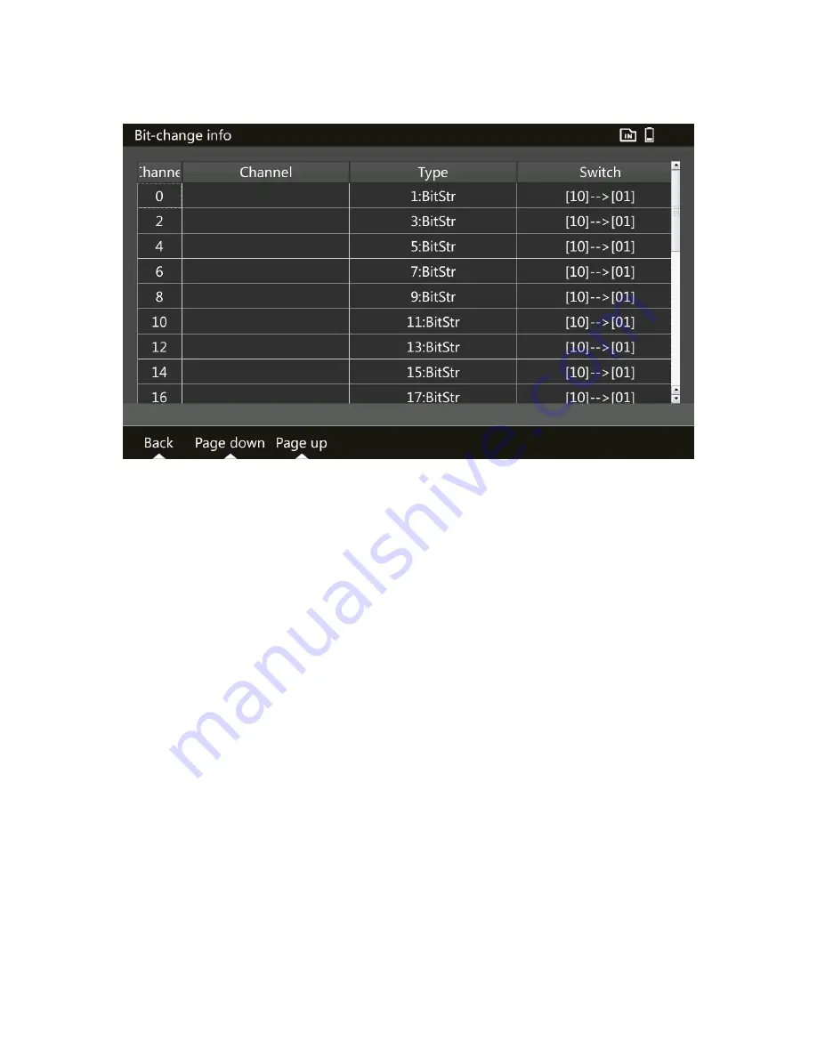 Ponovo PNS630 User Manual Download Page 73