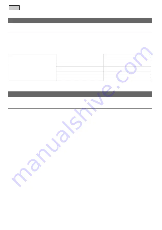 Pontec 37057 Operating Instructions Manual Download Page 30