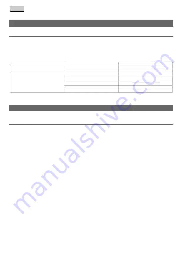 Pontec 37057 Operating Instructions Manual Download Page 62