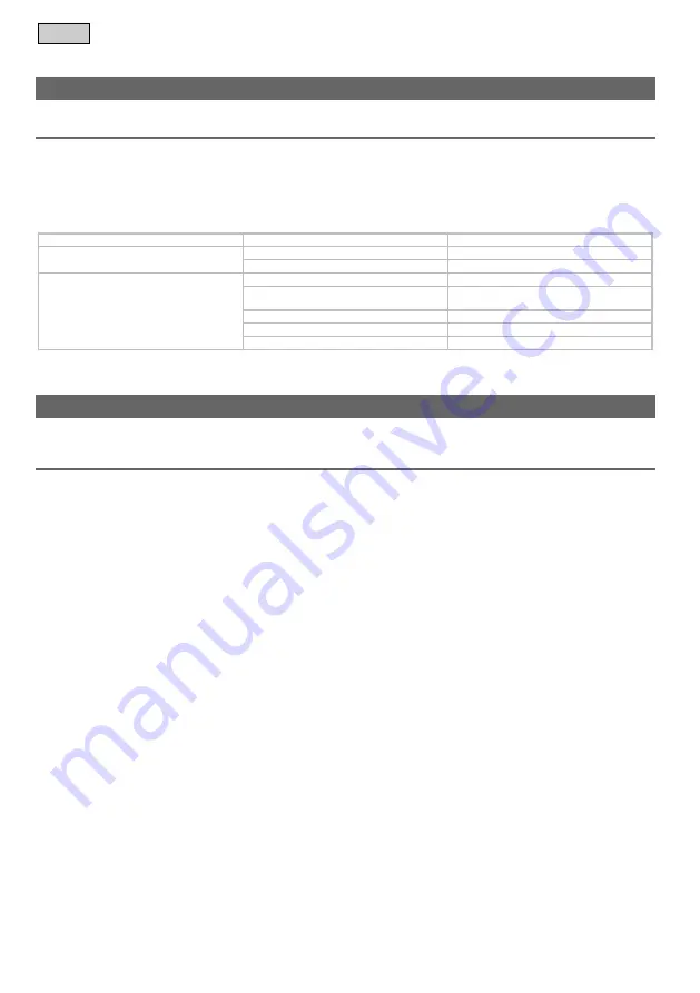 Pontec 37057 Operating Instructions Manual Download Page 66