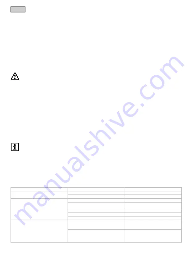 Pontec PondoCompact 1200 Operating Instructions Manual Download Page 62