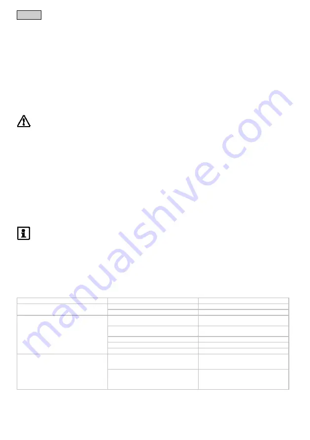 Pontec PondoCompact 1200 Operating Instructions Manual Download Page 78