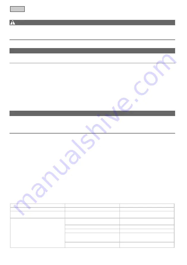 Pontec PondoDrain Mud 10000 Operating Instructions Manual Download Page 68