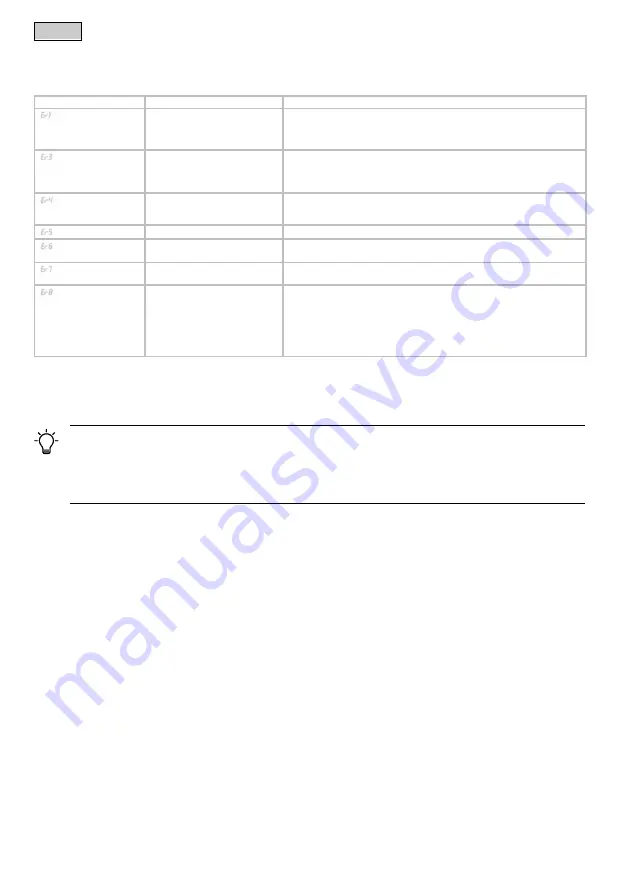 Pontec PondoMax Eco 11500 C Operating Instructions Manual Download Page 24