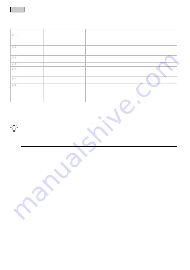 Pontec PondoMax Eco 11500 C Operating Instructions Manual Download Page 94