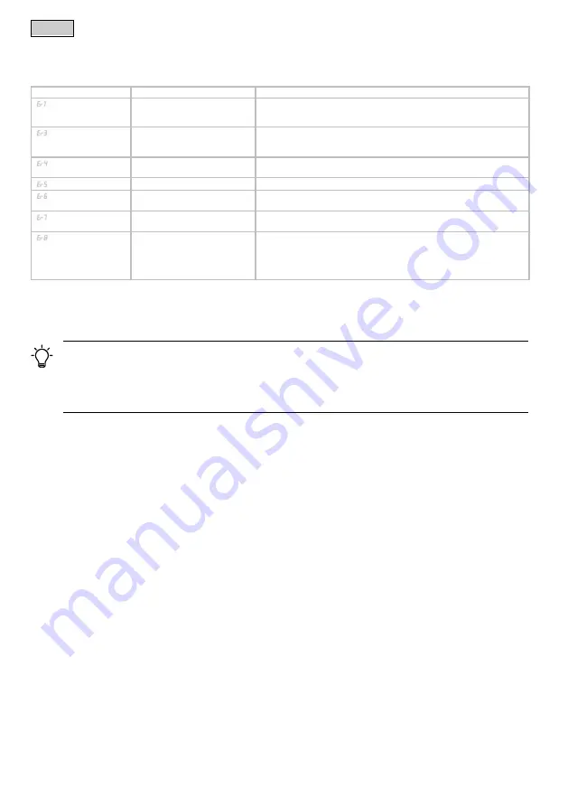 Pontec PondoMax Eco 11500 C Operating Instructions Manual Download Page 108