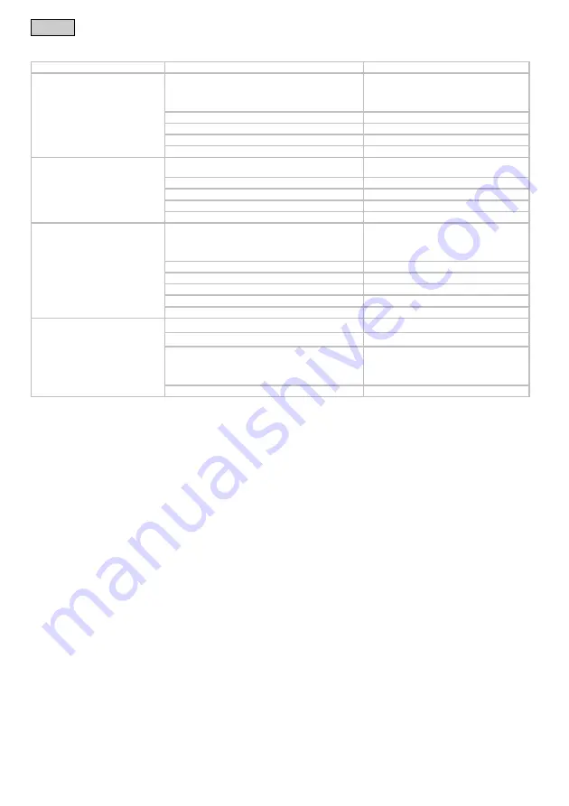 Pontec PondoSolar Island 250 Control Operating Instructions Manual Download Page 6