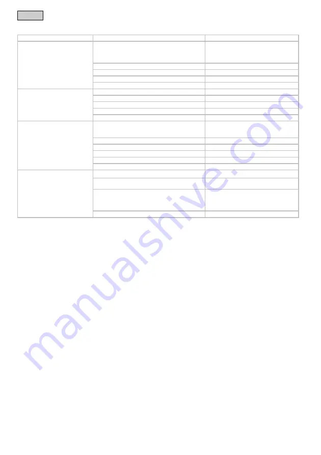 Pontec PondoSolar Island 250 Control Operating Instructions Manual Download Page 38