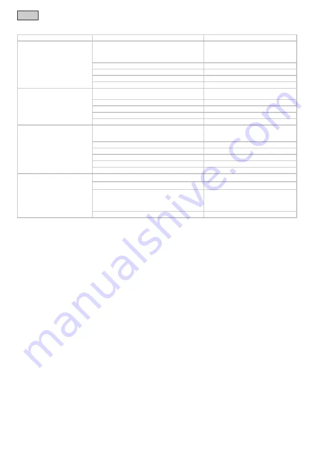 Pontec PondoSolar Island 250 Control Operating Instructions Manual Download Page 46