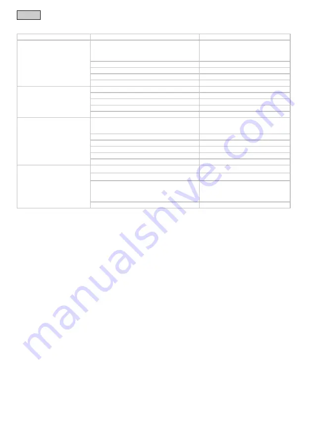 Pontec PondoSolar Island 250 Control Operating Instructions Manual Download Page 62