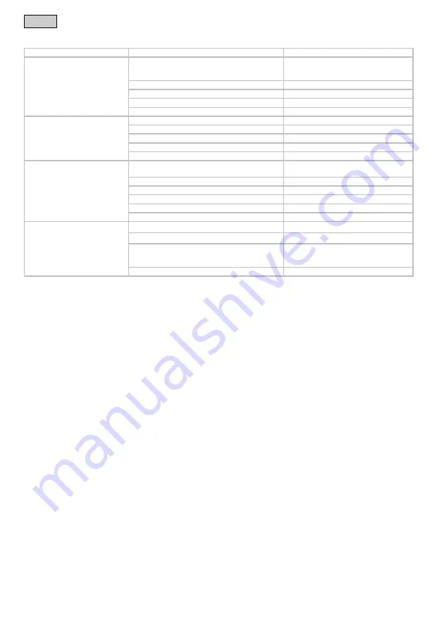 Pontec PondoSolar Island 250 Control Operating Instructions Manual Download Page 66