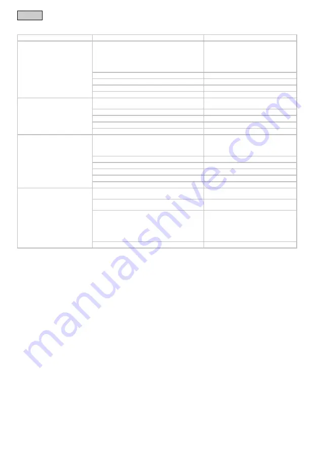 Pontec PondoSolar Island 250 Control Operating Instructions Manual Download Page 78