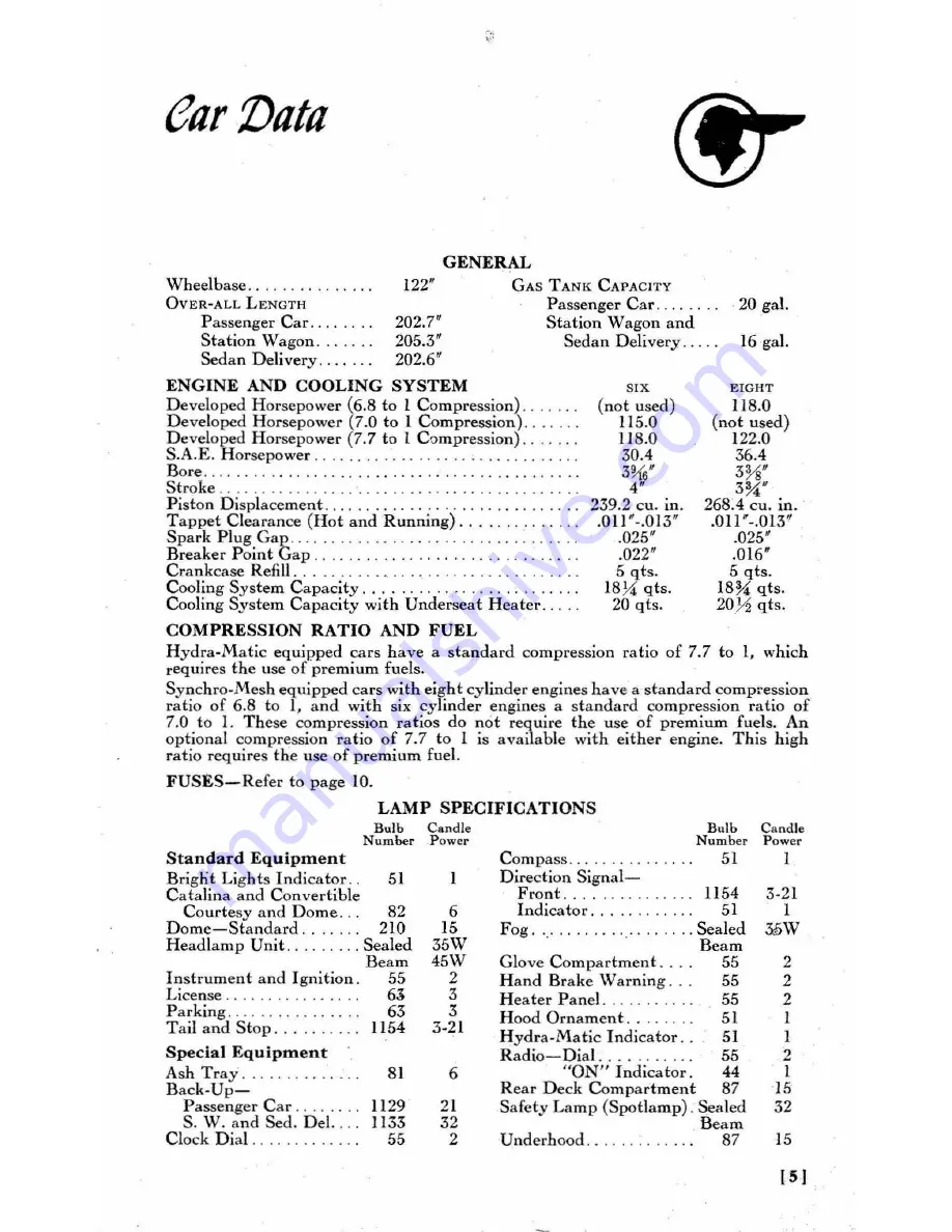 Pontiac 1953 Owner'S Manual Download Page 8