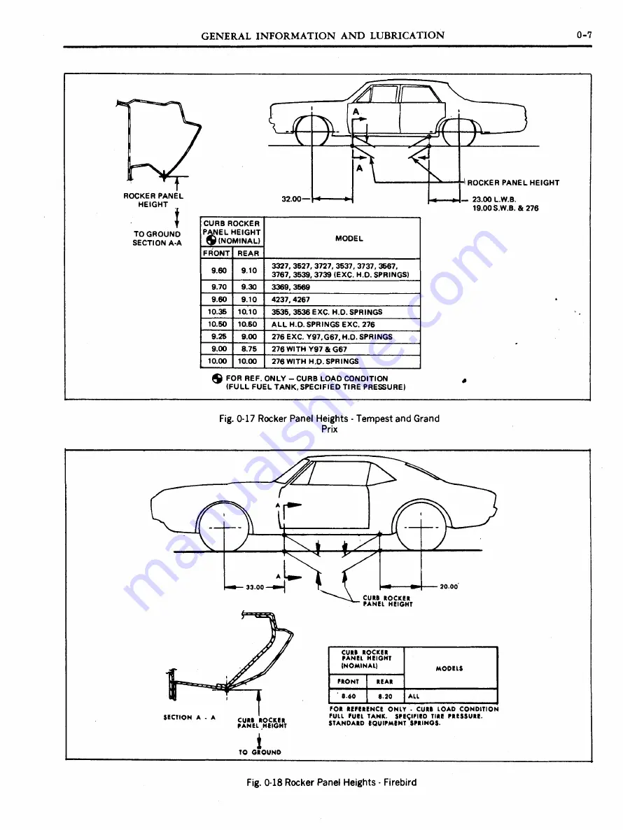 Pontiac 1969 Firebird Service Manual Download Page 9