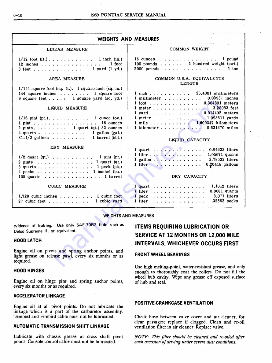 Pontiac 1969 Firebird Service Manual Download Page 12