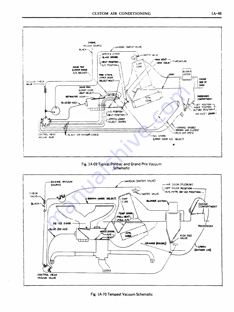 Pontiac 1969 Firebird Service Manual Download Page 76