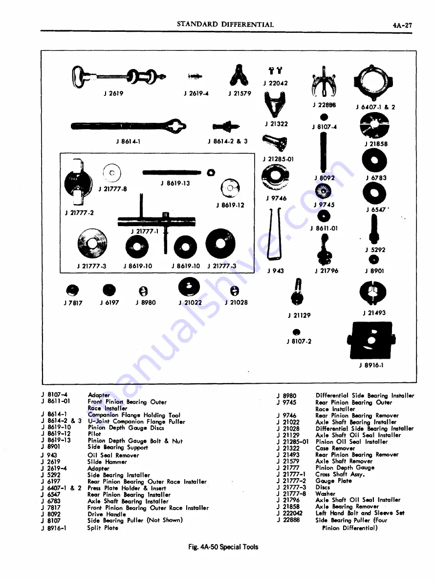 Pontiac 1969 Firebird Service Manual Download Page 162