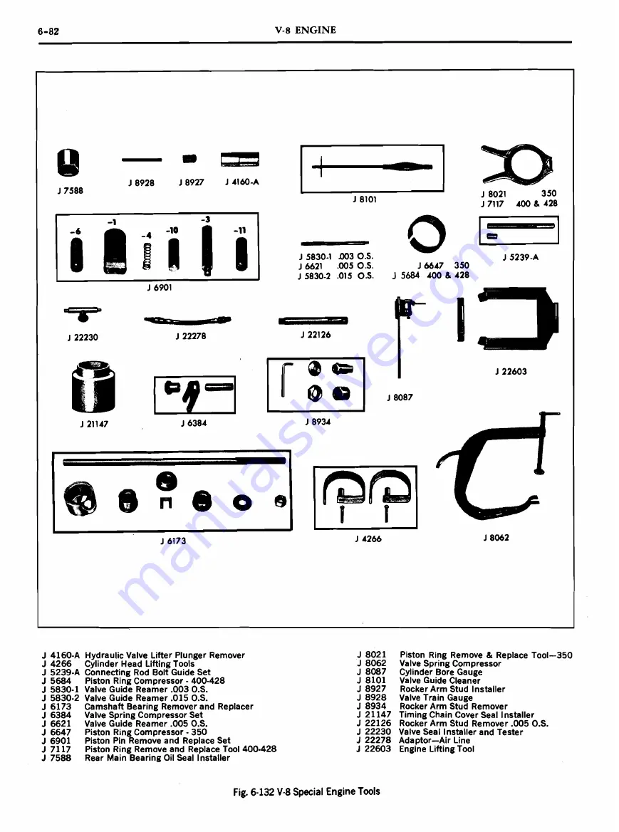 Pontiac 1969 Firebird Service Manual Download Page 321