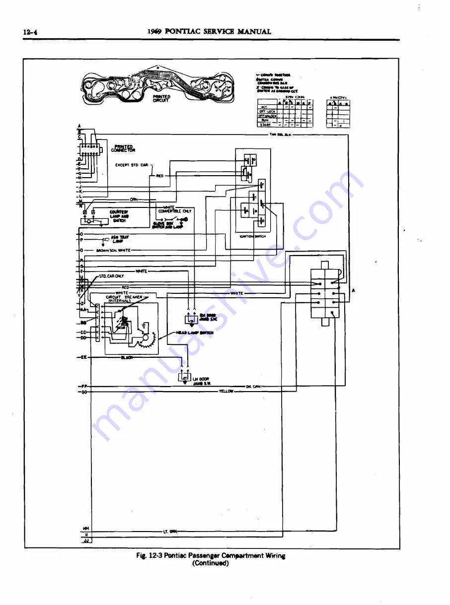 Pontiac 1969 Firebird Service Manual Download Page 718