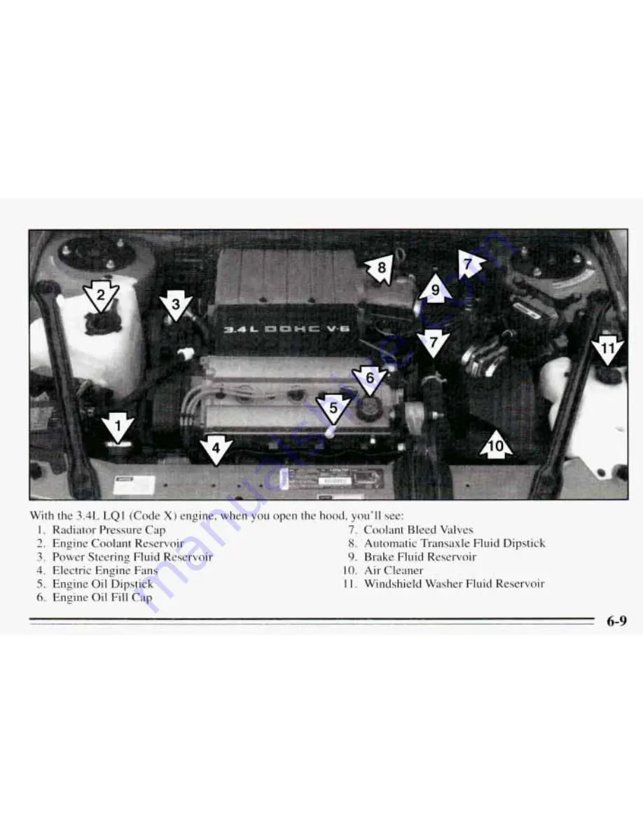 Pontiac 1995 Grand Prix Owner'S Manual Download Page 222