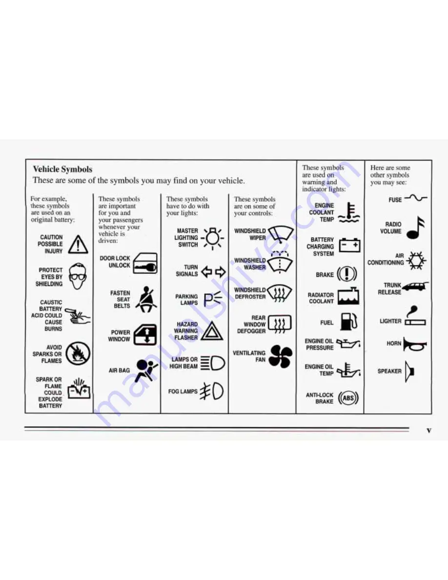 Pontiac 1995 Trans Sport Owner'S Manual Download Page 6