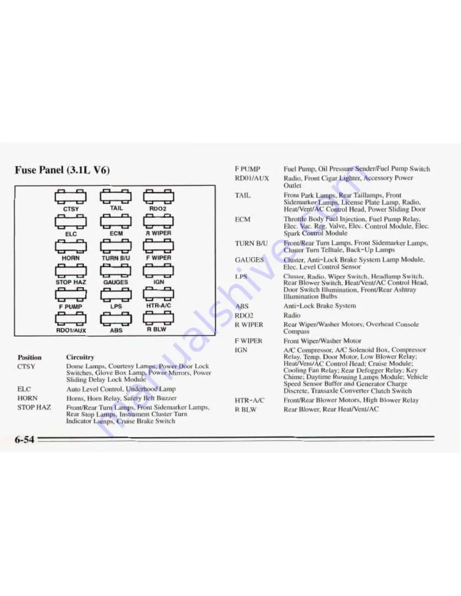 Pontiac 1995 Trans Sport Owner'S Manual Download Page 323