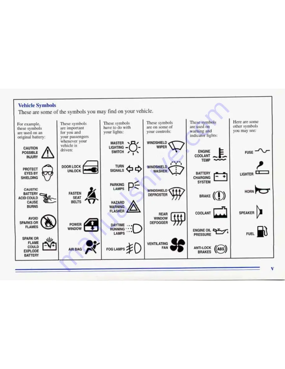 Pontiac 1996 Firebird Owner'S Manual Download Page 6