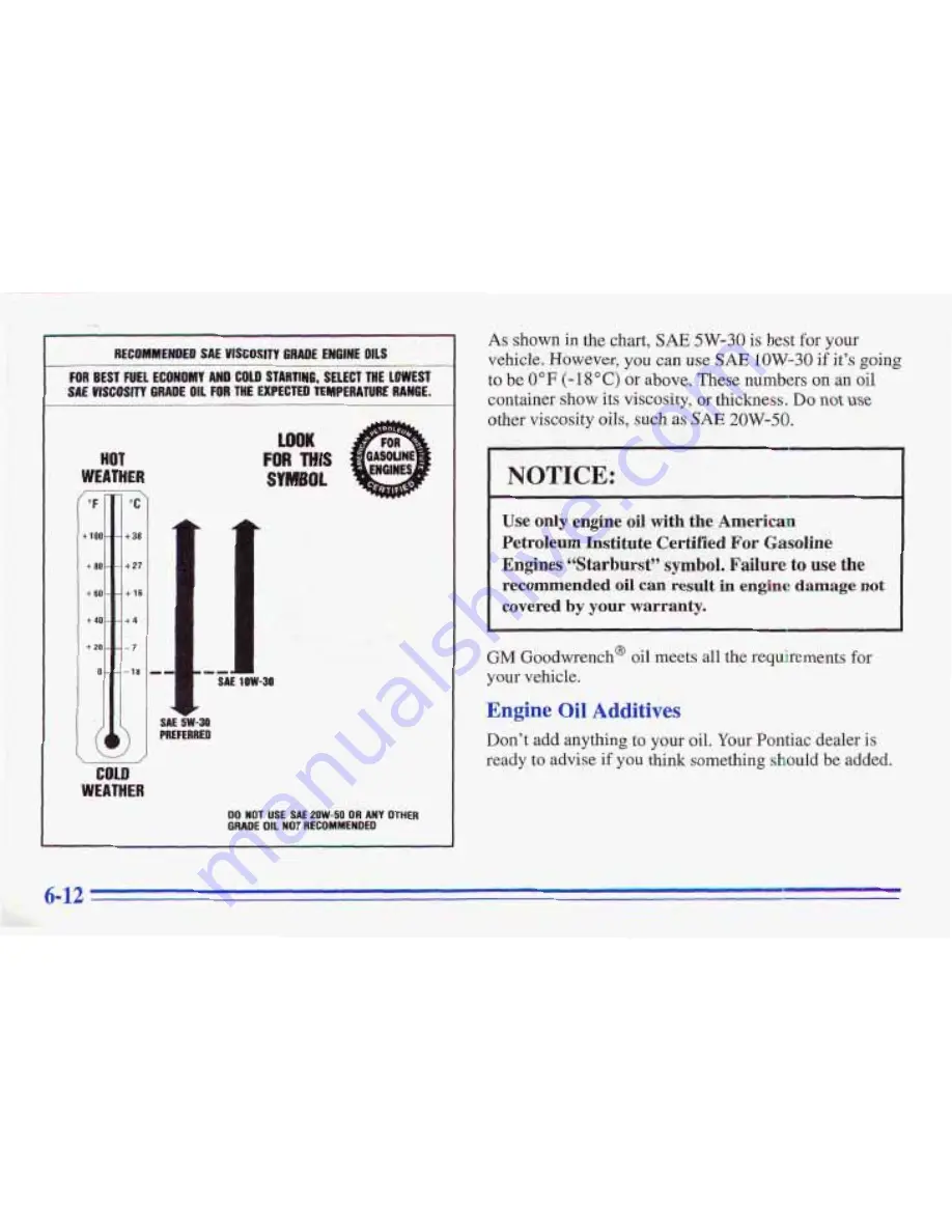 Pontiac 1996 Trans Sport Owner'S Manual Download Page 268