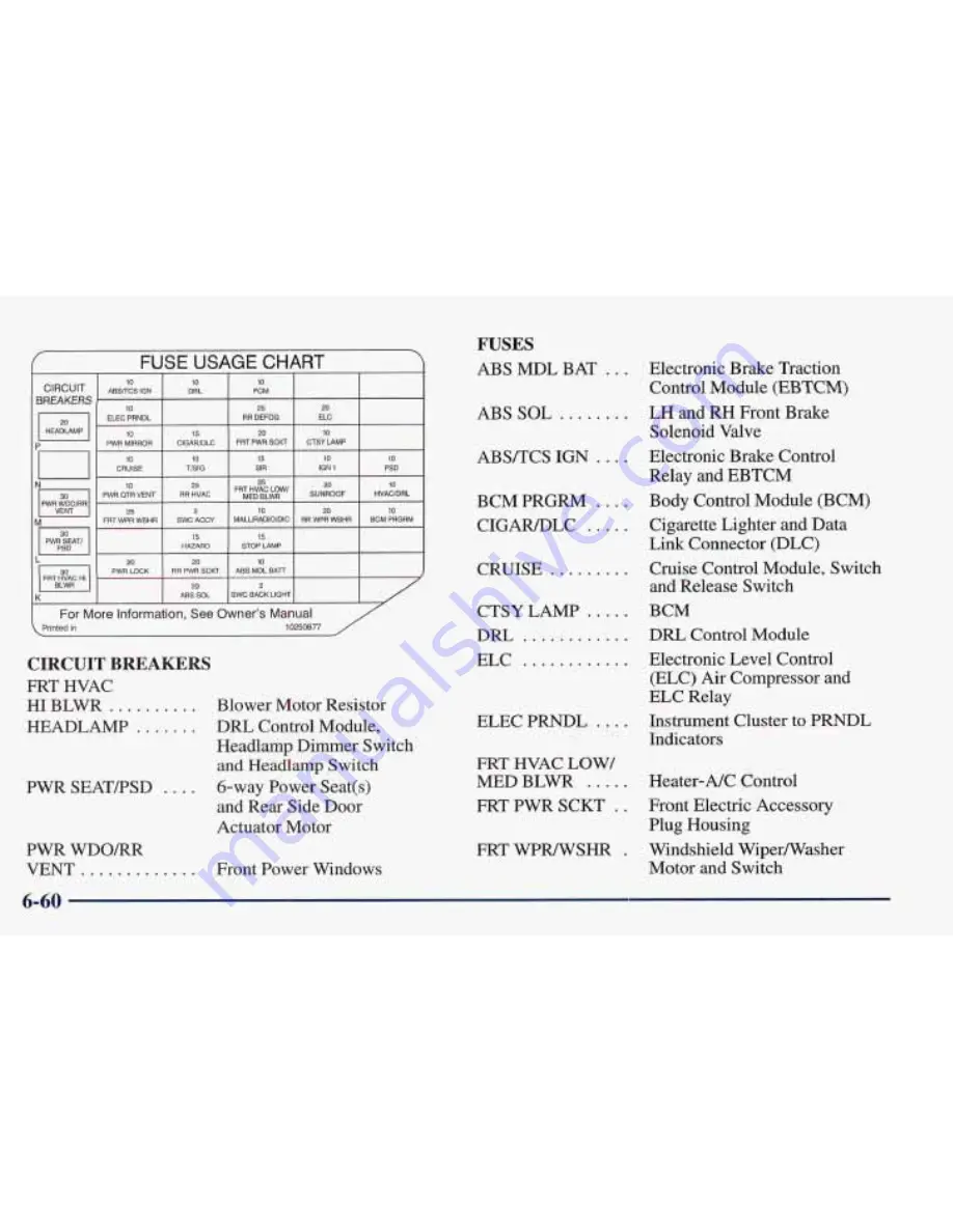 Pontiac 1997 Trans Sport Owner'S Manual Download Page 385