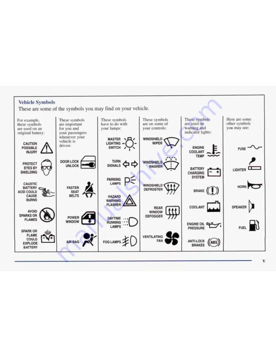 Pontiac 1998 Grand Am Owner'S Manual Download Page 6