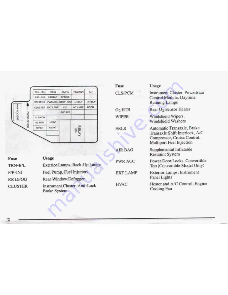 Pontiac 1998 Sunfire Owner'S Manual Download Page 6