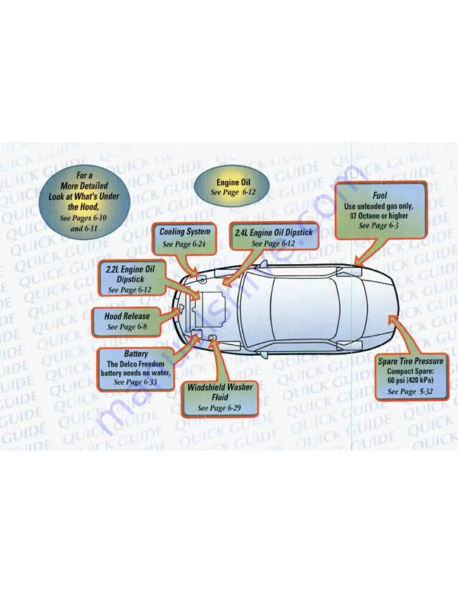 Pontiac 1998 Sunfire Owner'S Manual Download Page 382