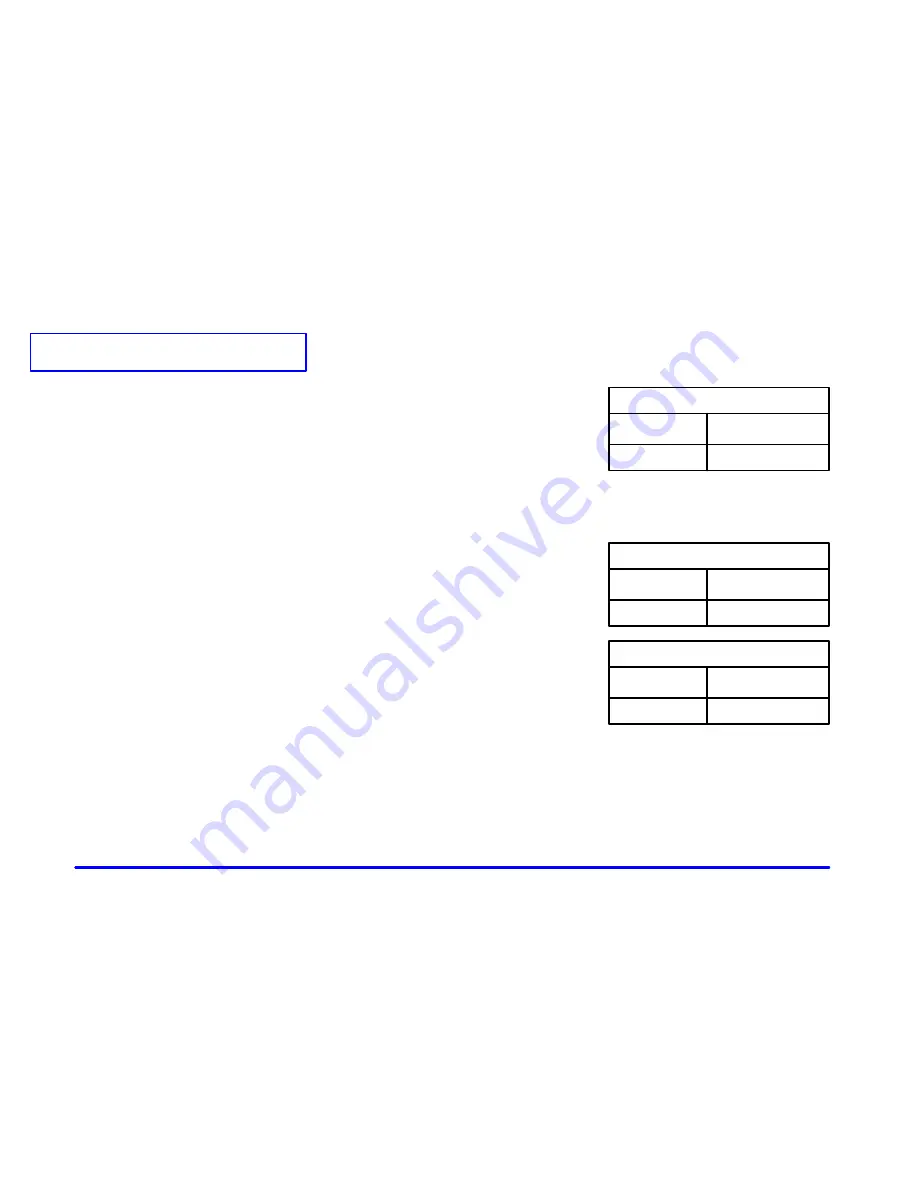 Pontiac 2001 Aztek Owner'S Manual Download Page 404