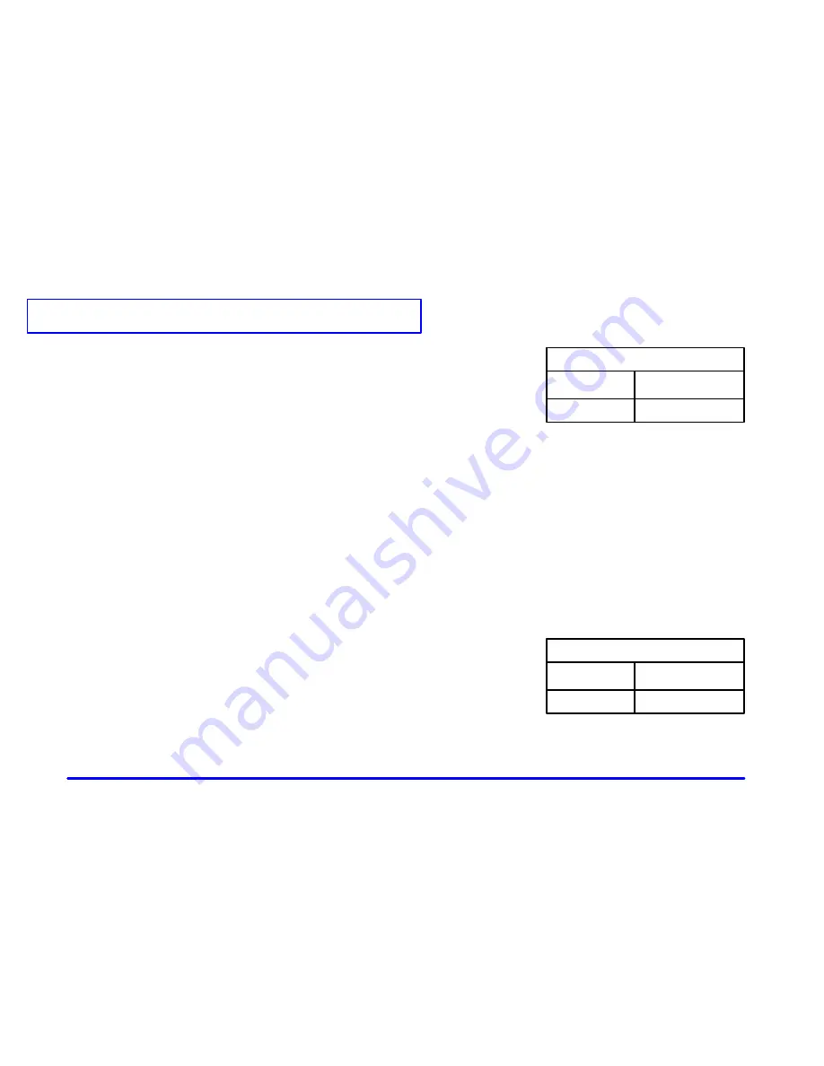 Pontiac 2001 Sunfire Owner'S Manual Download Page 329