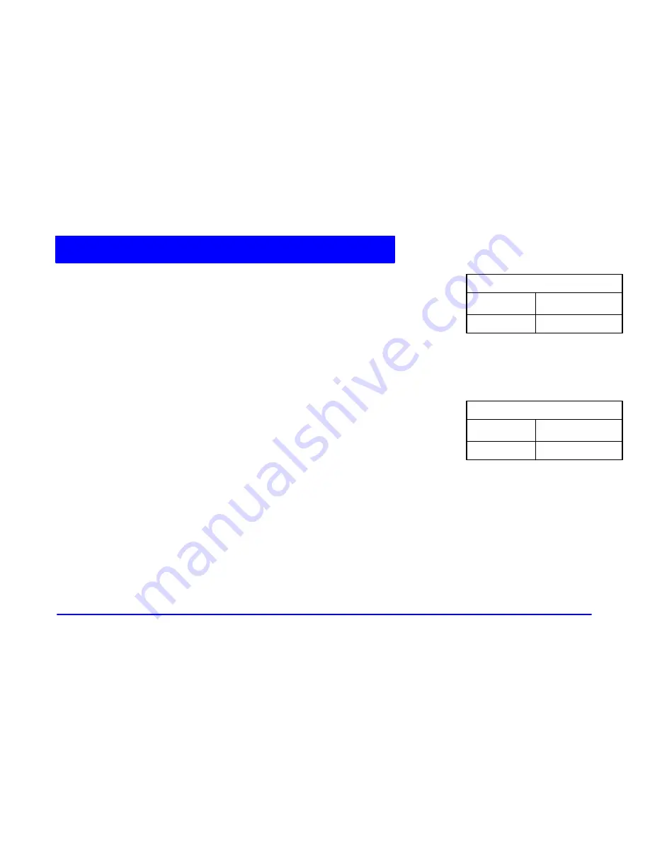 Pontiac 2001 Sunfire Owner'S Manual Download Page 332