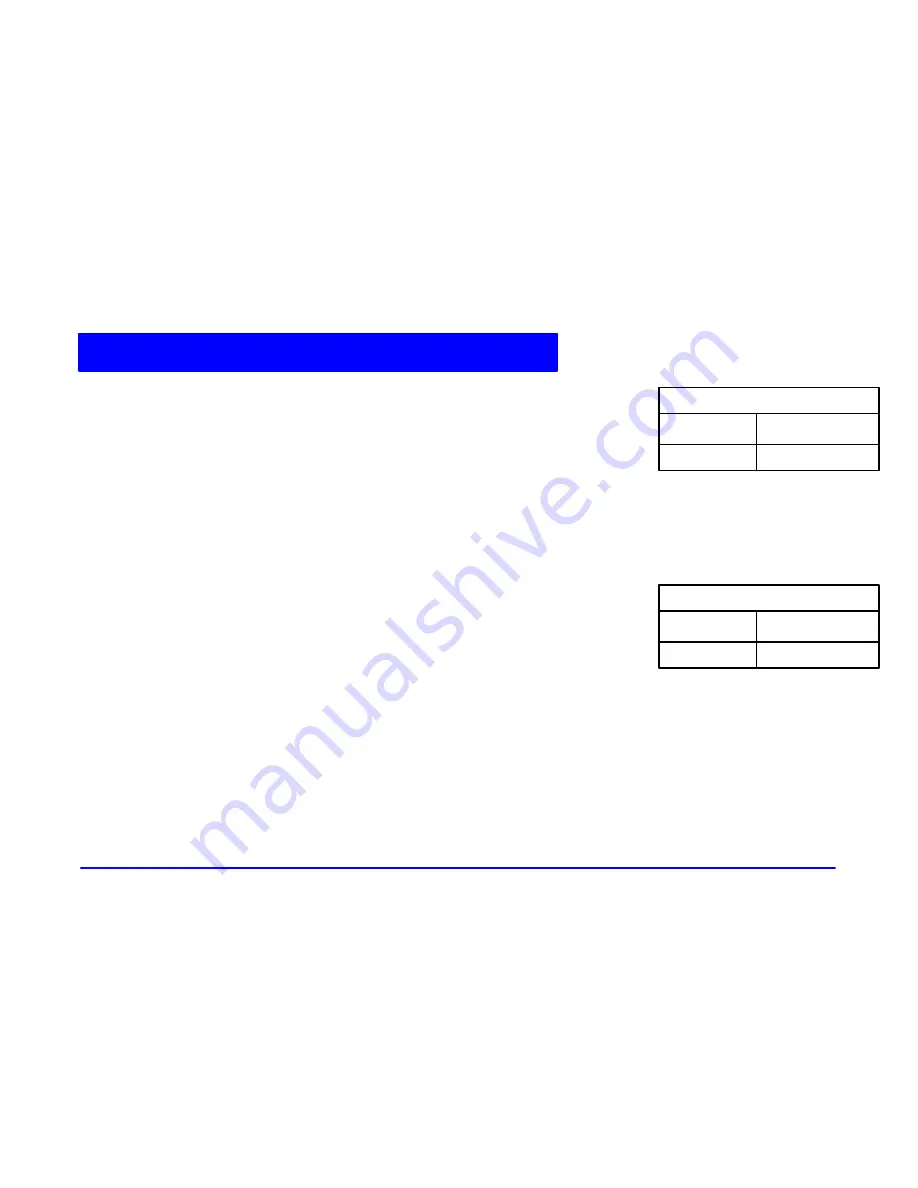 Pontiac 2001 Sunfire Owner'S Manual Download Page 336