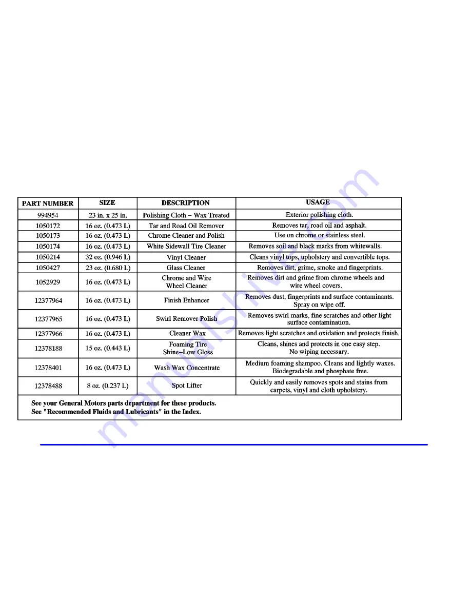 Pontiac 2002 Grand Am Owner'S Manual Download Page 291